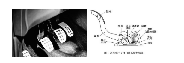 懸吊式油門踏板彈簧 懸吊式油門踏板彈簧